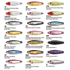 Baits Mirrolure Sinking Twitchbait